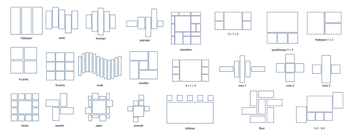 Formes des tableaux